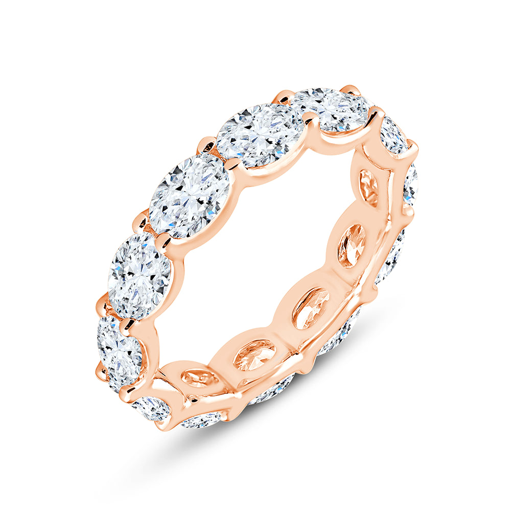 Oval Cut Eternity Band