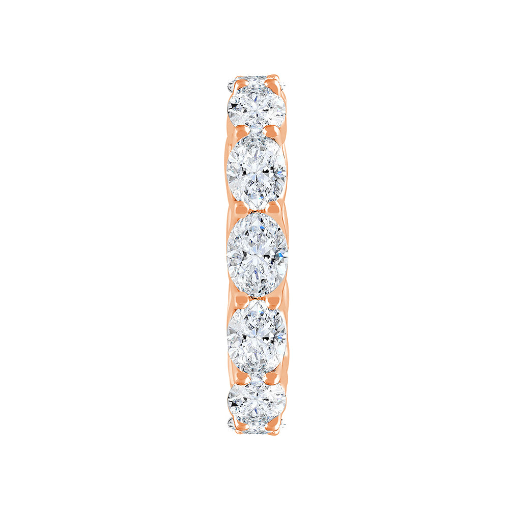 Oval Cut Eternity Band