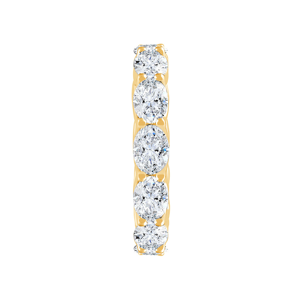 Oval Cut Eternity Band