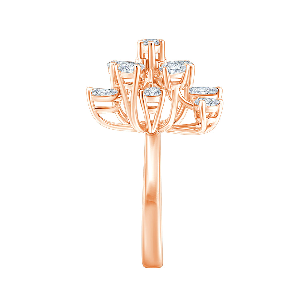 Star Burst Ring